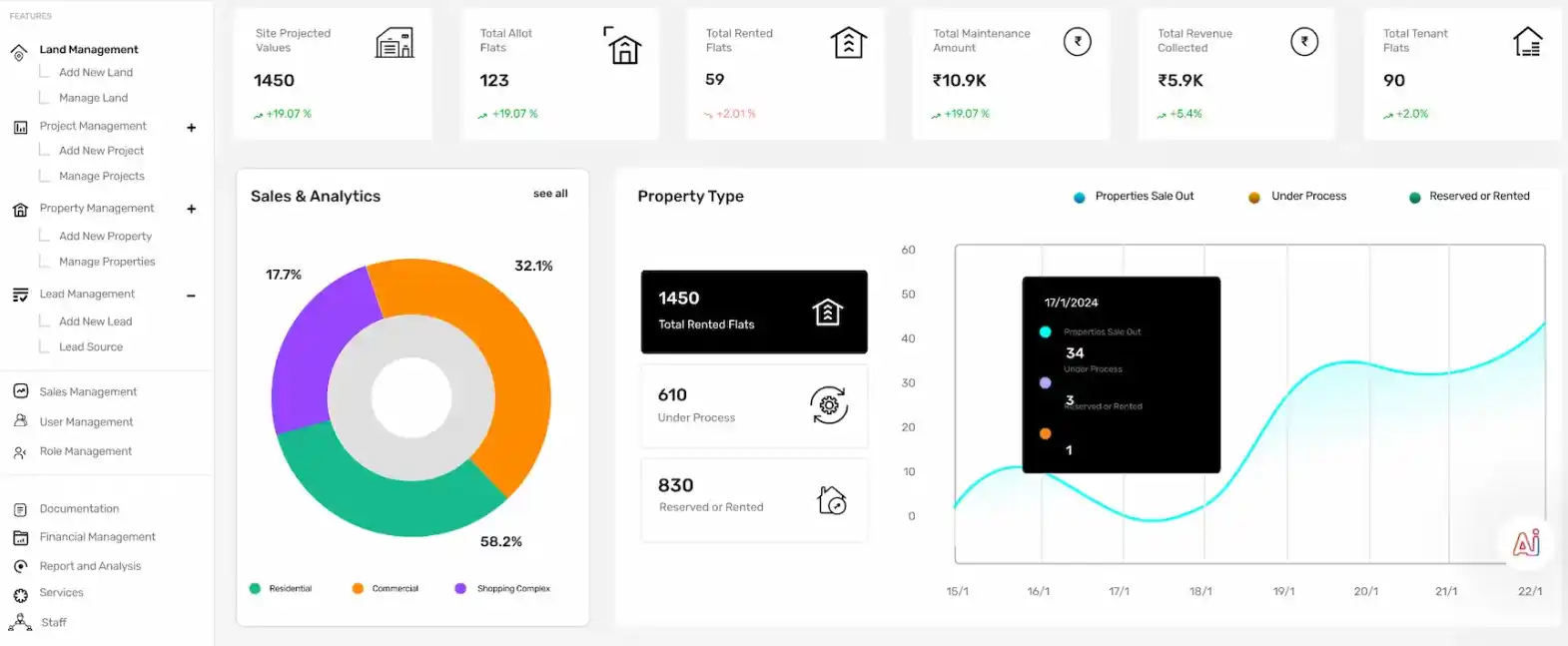 Homelead Photo 3 Homelead Photo 3